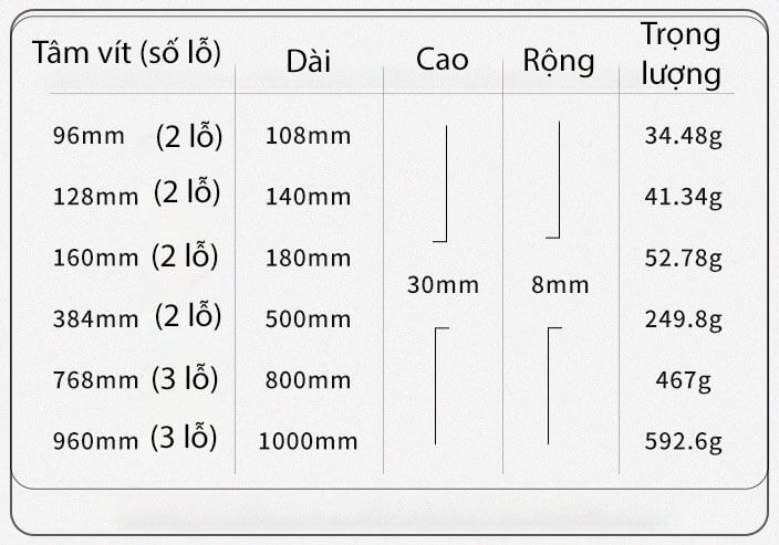 Tay nắm tủ hợp kim nhôm hiện đại tối giản LS6889