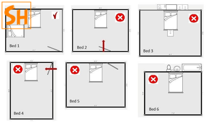 Cách Bố Trí Phòng Ngủ Hợp Phong Thủy Để Thu Hút Tài Lộc